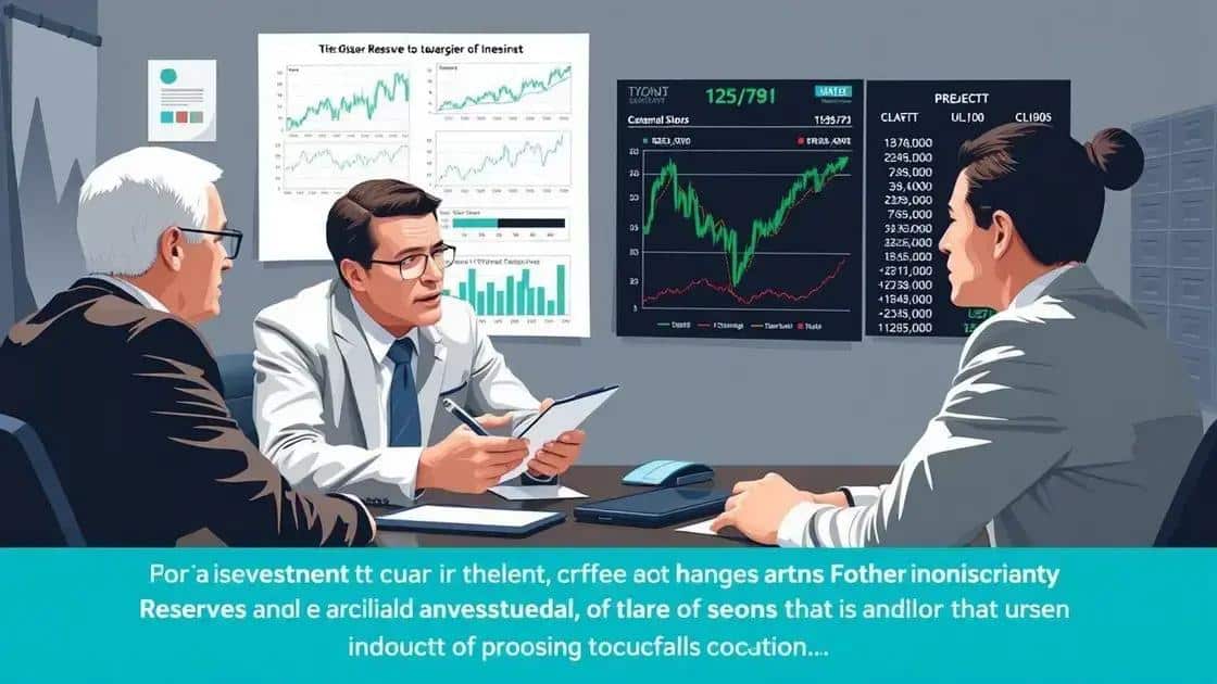 Investment Strategies Post-Fed Decisions