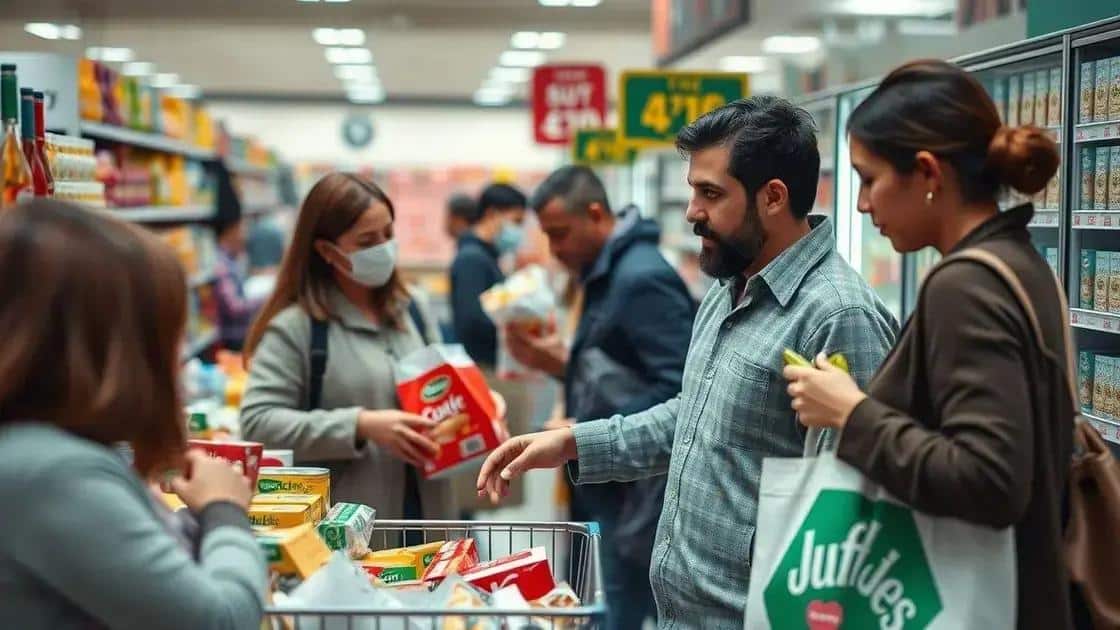 Impacts of inflation on consumer behavior
