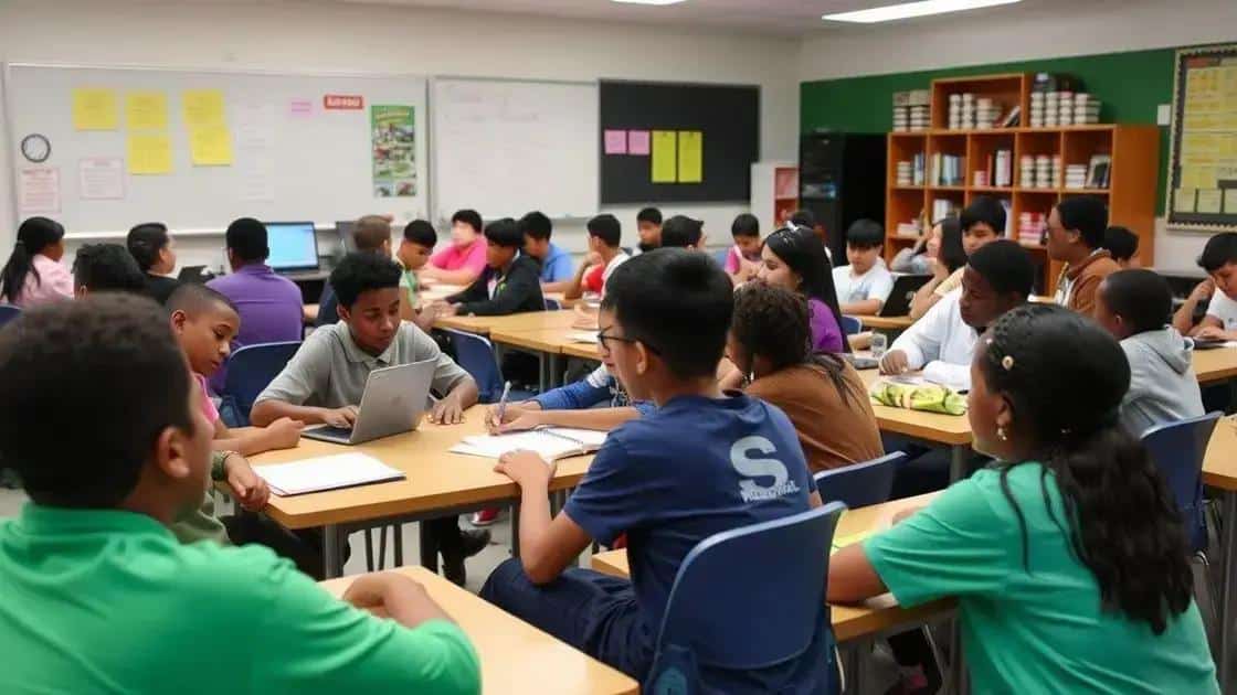 Shifts in student engagement and participation
