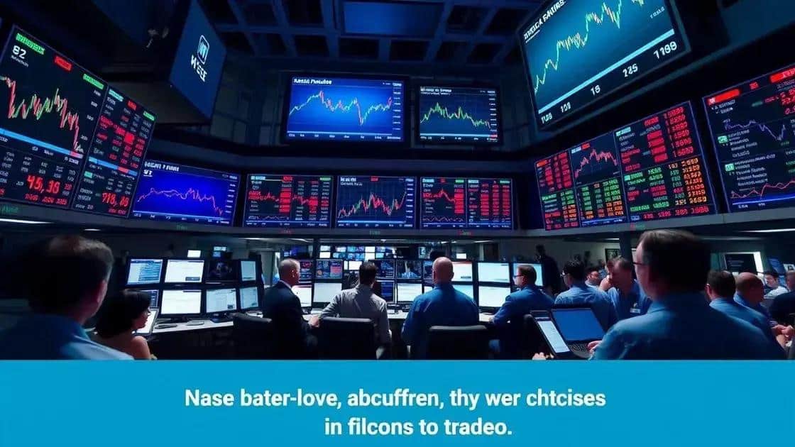 Current market responses to policy changes