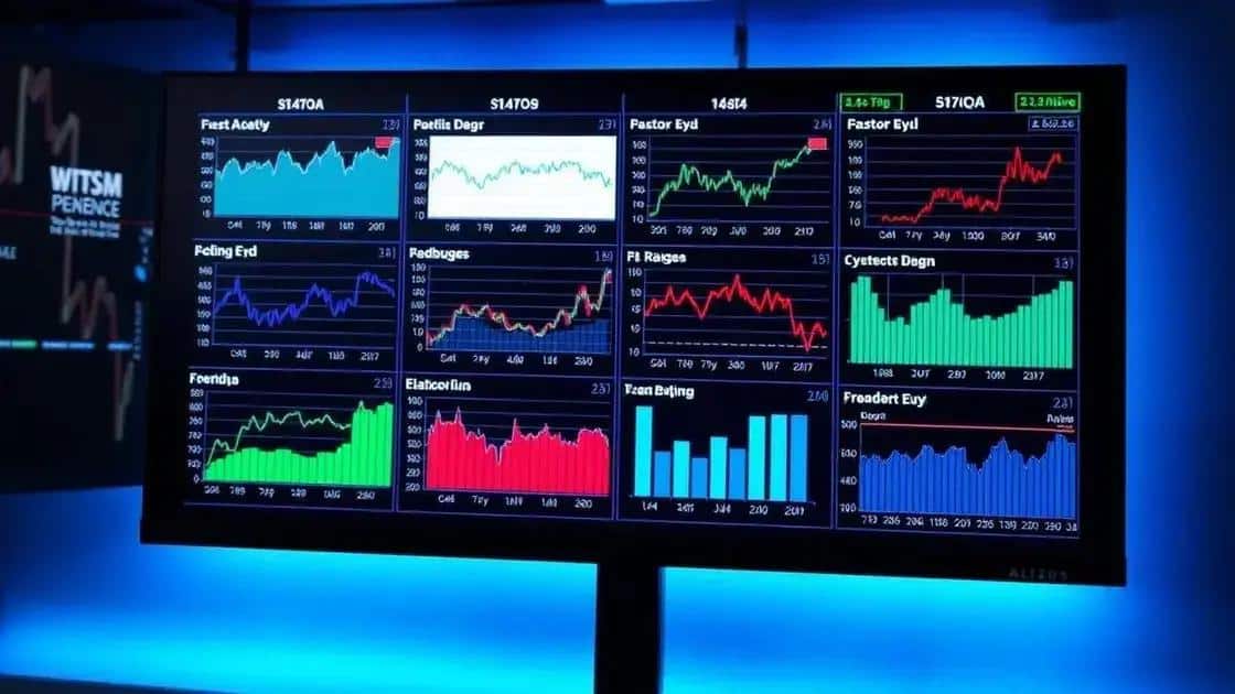 Analyzing sector performances post-policy changes