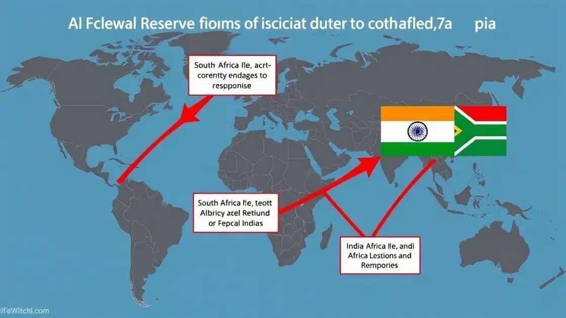 Specific country responses