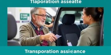 Tell transportation aid plan: a guide to getting support