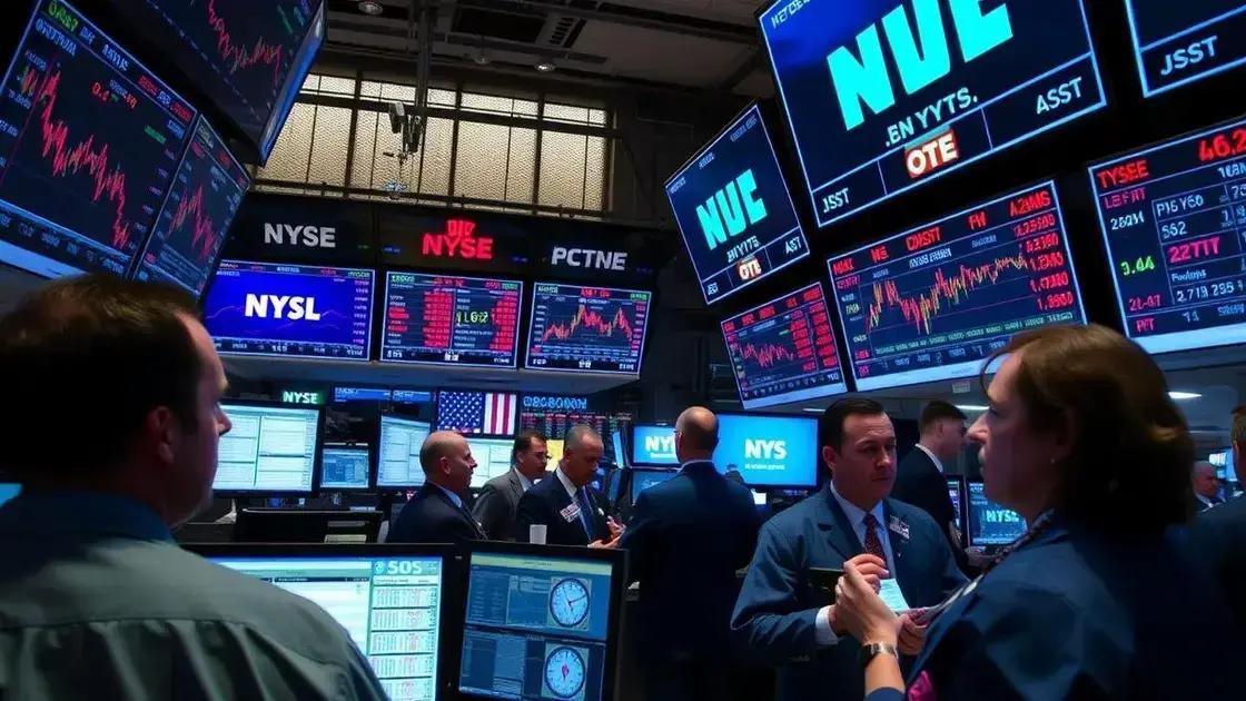 Behavior of stocks and bonds post-Fed announcements
