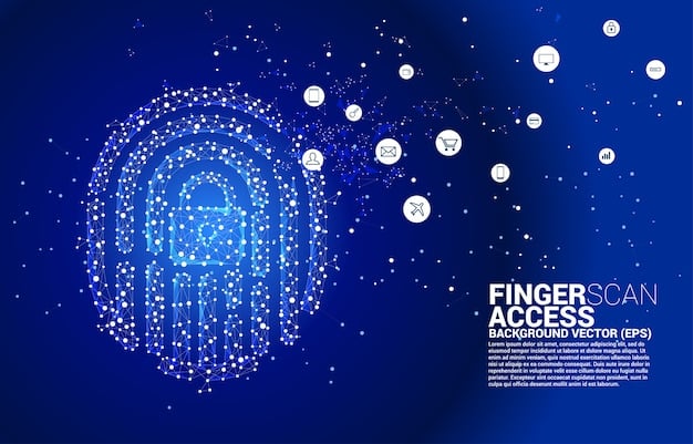 Data Security in AI Tools: A US Market Evaluation