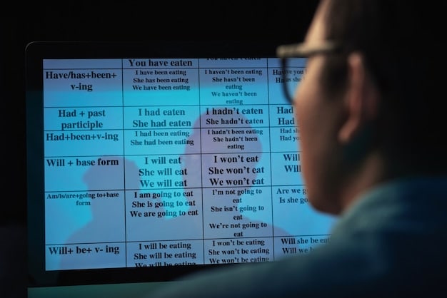 A screenshot of a popular AI proofreading tool interface, showcasing different types of errors being flagged (grammar, spelling, style) and providing suggested corrections. The interface is user-friendly, with clear and concise explanations.