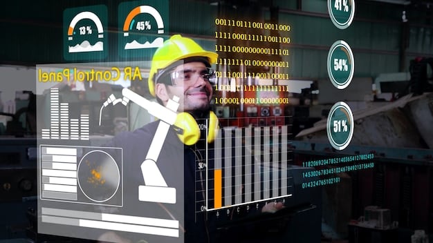 A dashboard showing AI-driven quality control metrics, highlighting reduced error rates and improved efficiency in a manufacturing process.