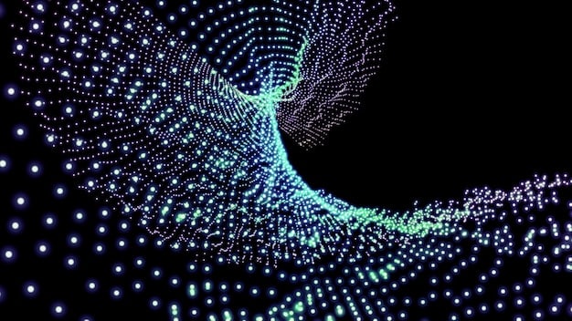 Simplify Tasks with AI: Data Visualization Tools in the US