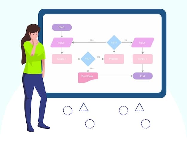 A diagram illustrating the workflow of transfer learning, showing a pre-trained model trained on a large dataset, and then being fine-tuned on a smaller, target dataset for a related task. Arrows indicate the transfer of knowledge.
