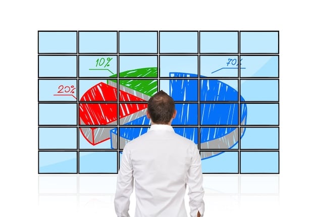 A comparative graph showing the training time of a machine learning model with and without transfer learning, illustrating the significant difference in time. The graph should be visually clear and easy to understand.