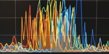 Machine Learning for Time Series: Predict Sales with 85% Accuracy - Cover Image