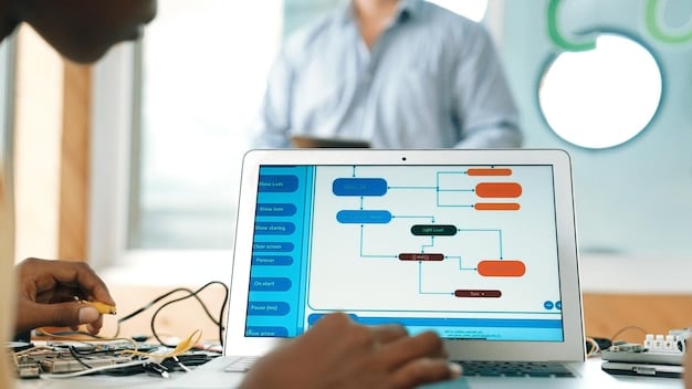 A flowchart illustrating the process of customer churn prediction using machine learning, from data collection and preprocessing to model training and deployment, highlighting the key steps involved.