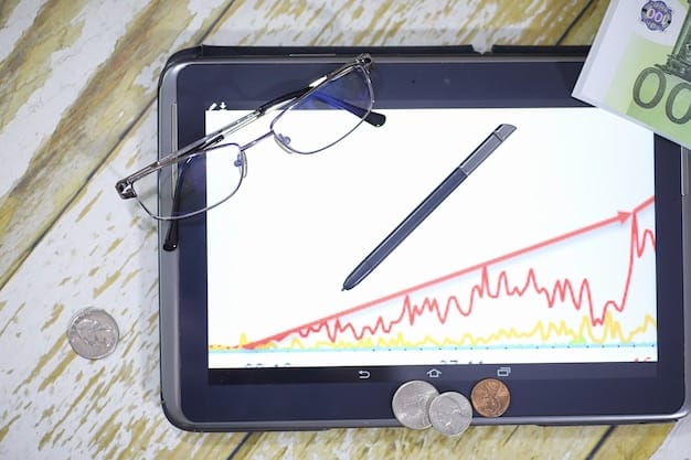 A graph showcasing the increase in click-through rates after implementing machine learning-based personalized recommendations, with a highlighted 10% increase.