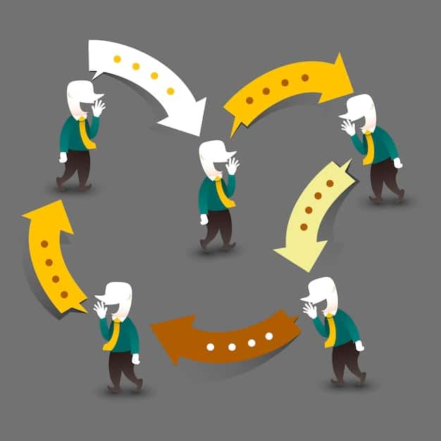 A diagram illustrating the reinforcement learning cycle, showing an agent interacting with an environment, receiving feedback in the form of rewards, and updating its policy based on the outcomes.