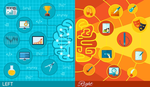 A visual comparison chart illustrating the key differences between supervised, unsupervised, and reinforcement learning algorithms, highlighting their typical applications and the types of data they require.
