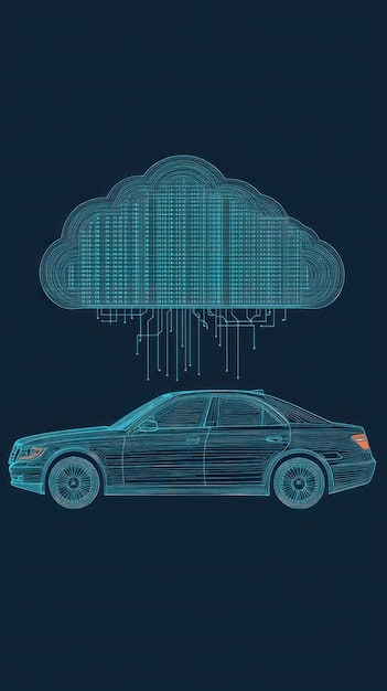 A visual representation of data flow from an autonomous vehicle to a cloud server, highlighting potential vulnerabilities and security risks. The image should convey the importance of data encryption and security protocols.
