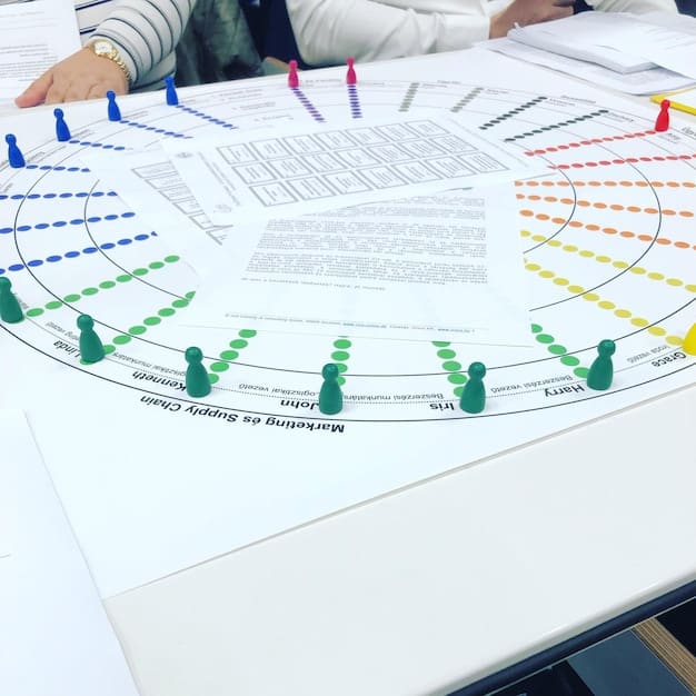 A detailed risk assessment matrix for AI projects, highlighting potential ethical and legal risks, emphasizing the importance of proactive risk management.