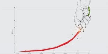 AI-Powered Predictive Analytics: US Market Trends in the Next 6 Months - Cover Image