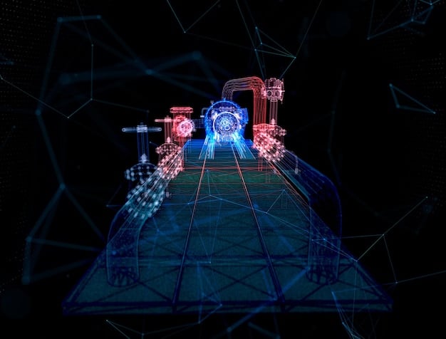 Unlocking Efficiency: AI in Supply Chains by Q3 2025