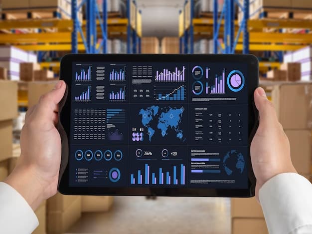 A digital dashboard displaying real-time data from an AI-powered supply chain management system. The dashboard includes charts showing predicted demand, inventory levels, transportation routes, and potential risks, all color-coded and clearly visualized.