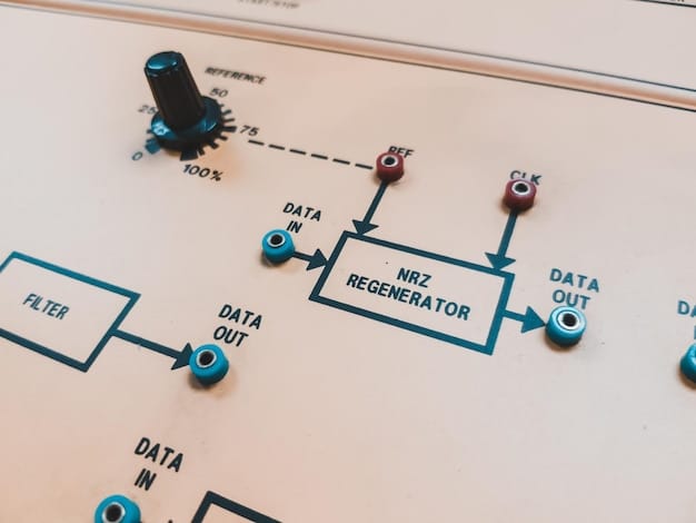 A flowchart illustrating the process of AI-driven marketing automation, showing data input, AI analysis, personalized content creation, automated delivery, and performance monitoring with feedback loops.