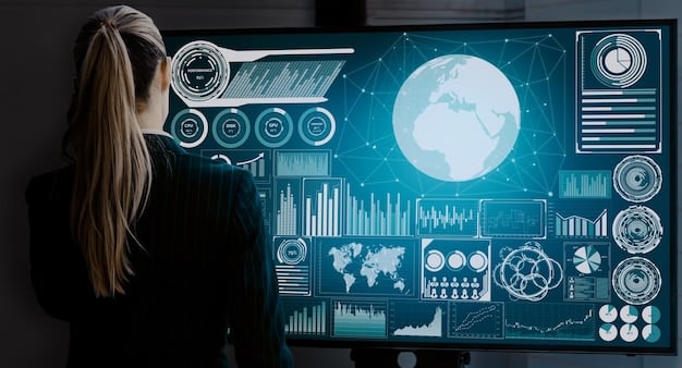 A dashboard displaying data visualization with AI-generated insights, showcasing the potential of AI to enhance decision-making processes in a US corporation.