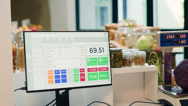 A screen showing a retail dashboard with real-time pricing data for various products, illustrating dynamic pricing adjustments.