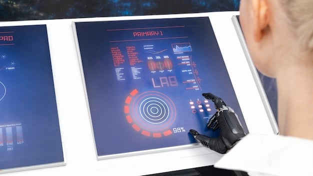 AI-Driven Product Development: US Industries Revolutionized