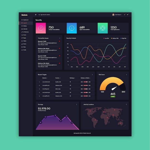 A dashboard visualization displaying real-time marketing campaign performance metrics, with AI algorithms highlighted as the driving force behind data analysis, optimization recommendations, and personalized targeting for improved results.