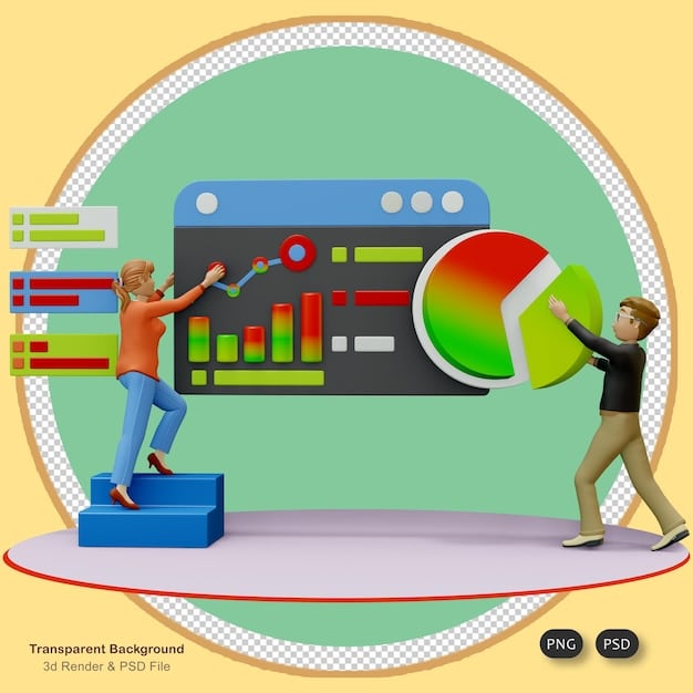 A graph showing the improvement in employee performance metrics after implementing AI-enhanced training programs, with annotations highlighting key areas of growth and efficiency gains.