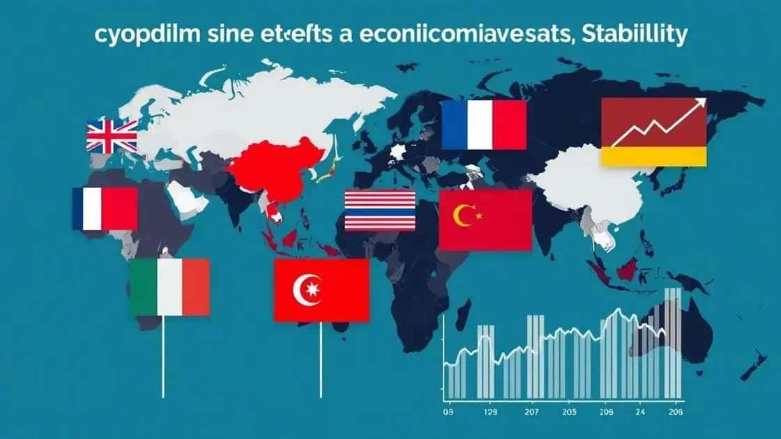 impact of geopolitical events on stability
